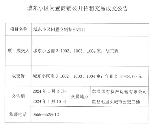 2024.1.8城東小區(qū)南3-1002、1003、1004號.jpg