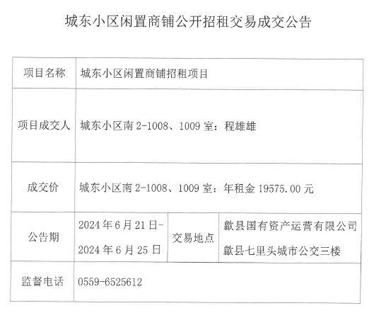 2024.6.21城東小區(qū)南2-1008、1009號(hào).jpg