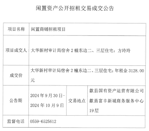 2024.9.30大華新村審計(jì)局宿舍2幢東邊二、三層住宅.jpg