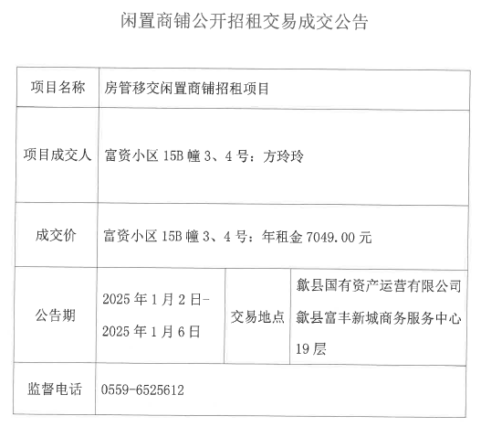 2025.1.2富資小區(qū)15B-3、4號(hào).jpg