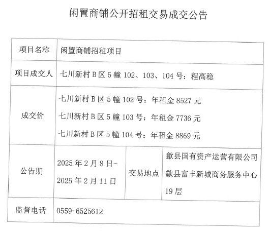 2025.2.8七川新村B區(qū)5幢102、103、104號.jpg